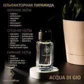 M202 Mars&Venus Acqua Di Gio парфюмированная вода 50ml