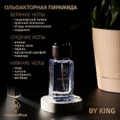 M208 Mars&Venus By King парфюмированная вода 50ml