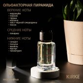 U002 Mars&Venus Kirke парфюмированная вода 50ml