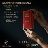 U021 Mars&Venus Electric Cherry парфюмированная вода 50ml